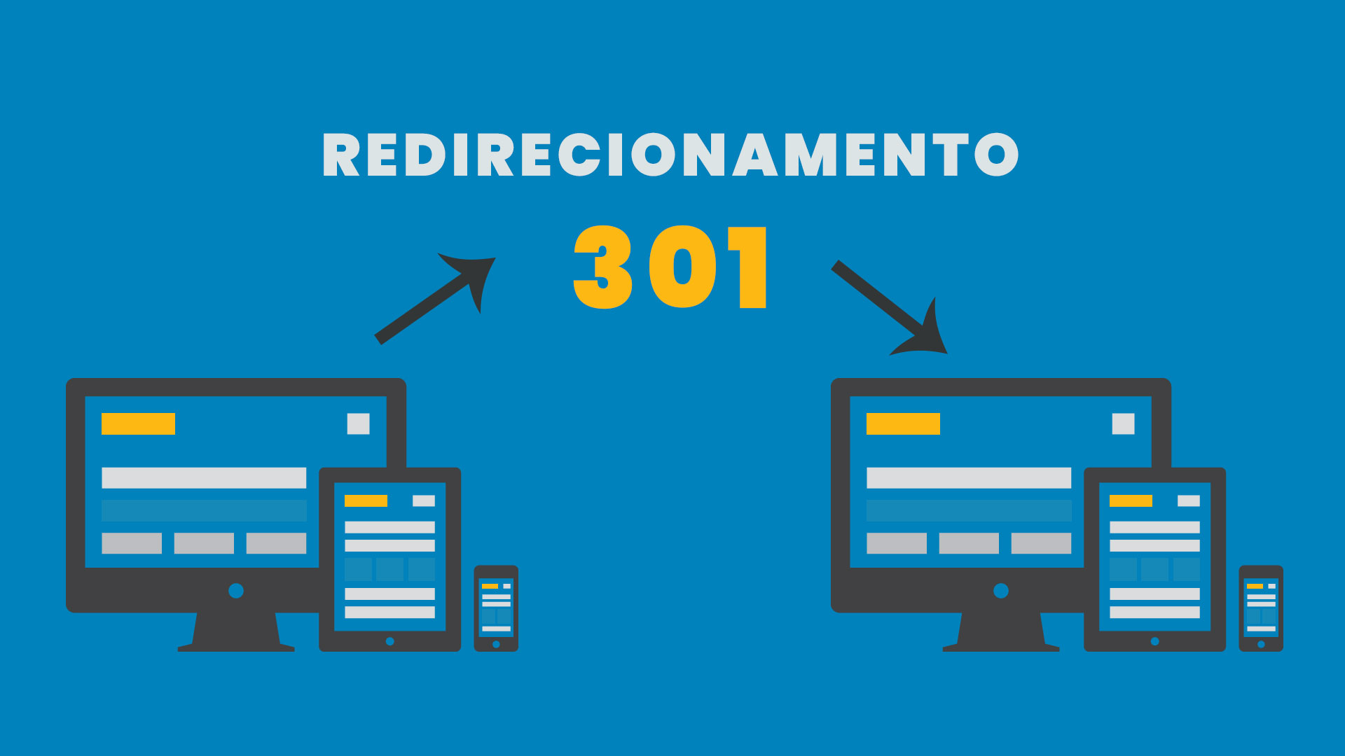 redirecionamento 301 1